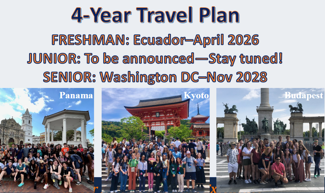 4 year travel plan